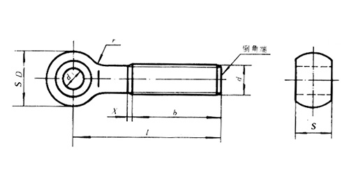 GB 798-88(代替 GB798-76 | UDC 621.882.6 )