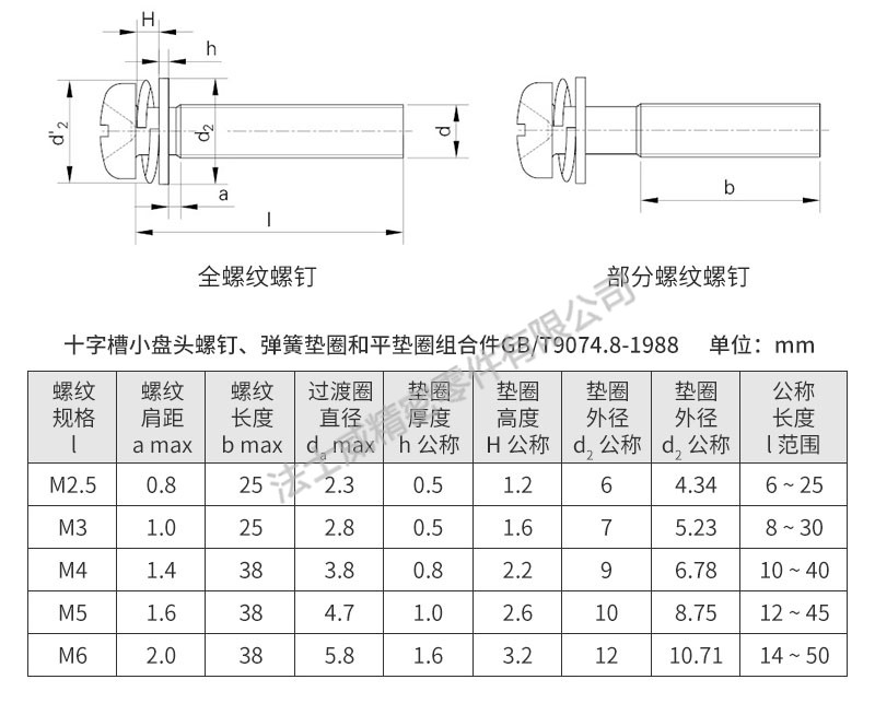  GB9074.8小盤頭組合螺絲規(guī)格