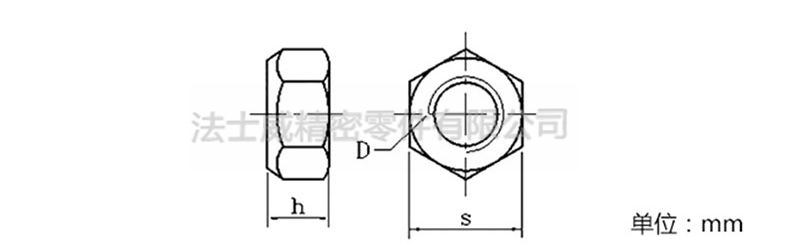 DIN985不銹鋼尼龍鎖緊螺母9