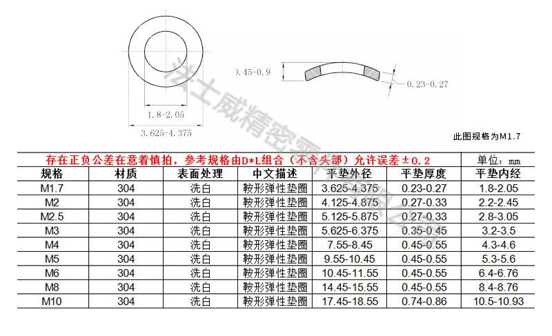 DIN137A鞍型彈性墊圈7_規(guī)格