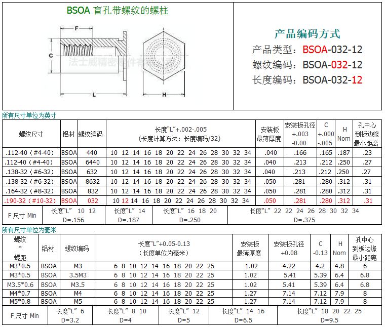 BSOA-M3-12盲孔鋁材壓鉚螺母柱6_規(guī)格