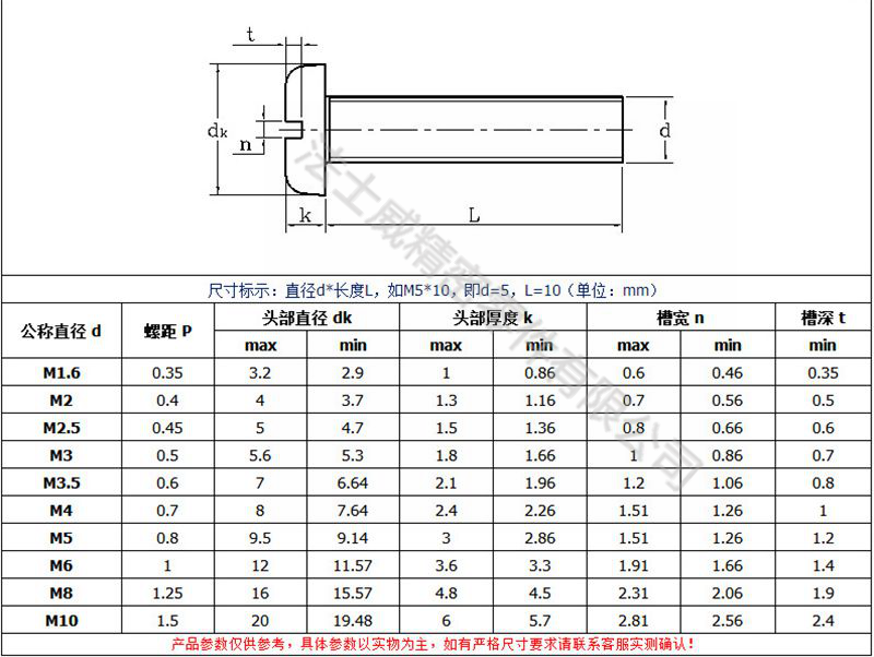 法士威GB67圓頭一字槽螺絲 開槽盤頭螺釘8