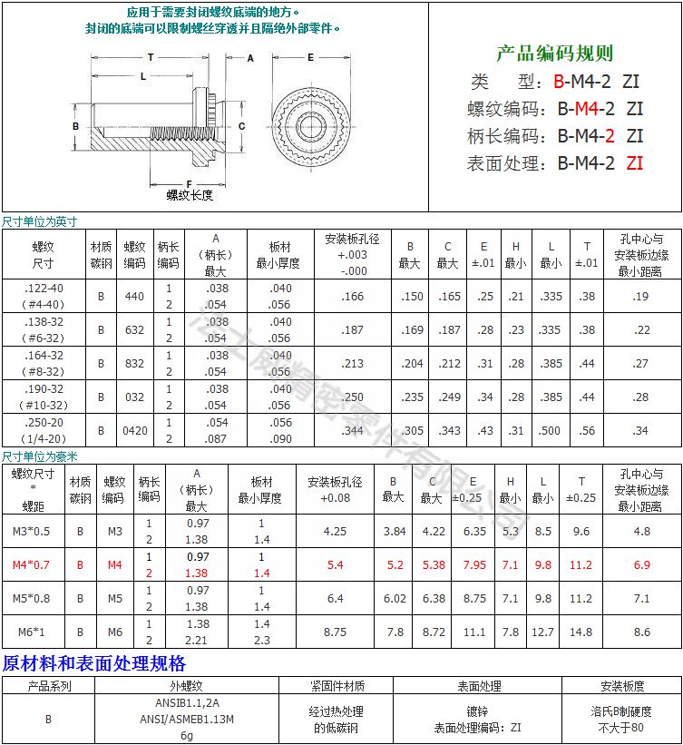 B-M3-1封閉防水盲孔壓鉚螺母柱6_規(guī)格