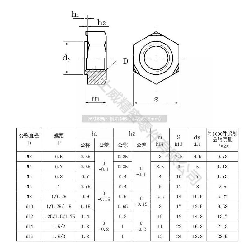 法士威DIN929高強(qiáng)度碳鋼本色六角焊接螺母-規(guī)格