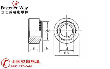 公制美制壓鉚螺母規(guī)格表